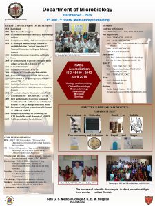 Dept. of Microbiology Poster 90 years-page-001